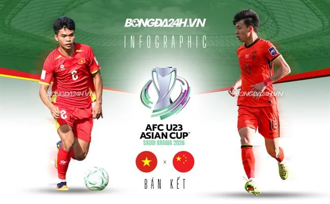 Hỗ trợ ưu tiên TA88 VIP