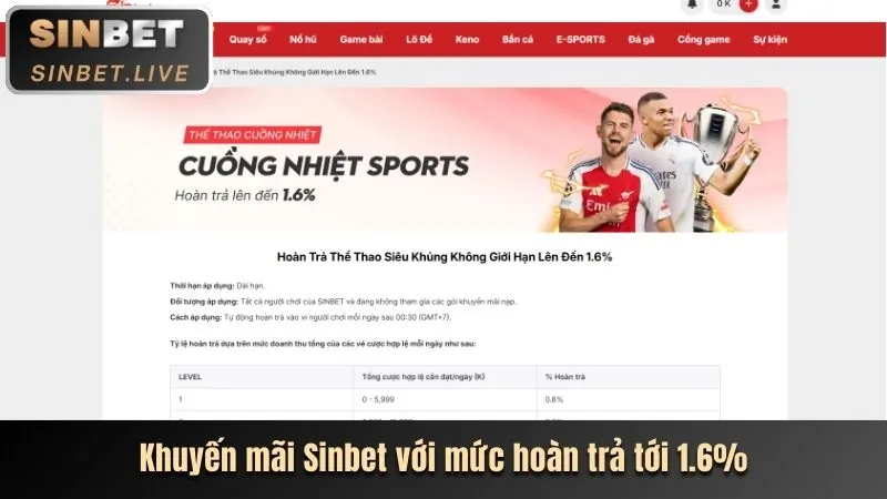 Màn hình đăng ký tài khoản TA88